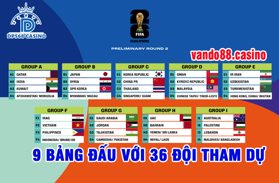 Vòng loại thứ hai FIFA World cup 2026 ĐT Việt Nam